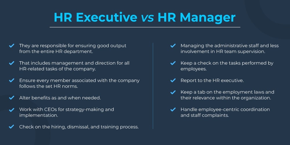 HR executive Vs HR manager 