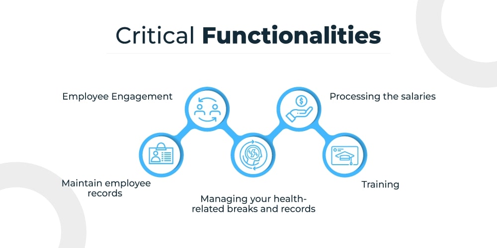 Critical functionalities of HR