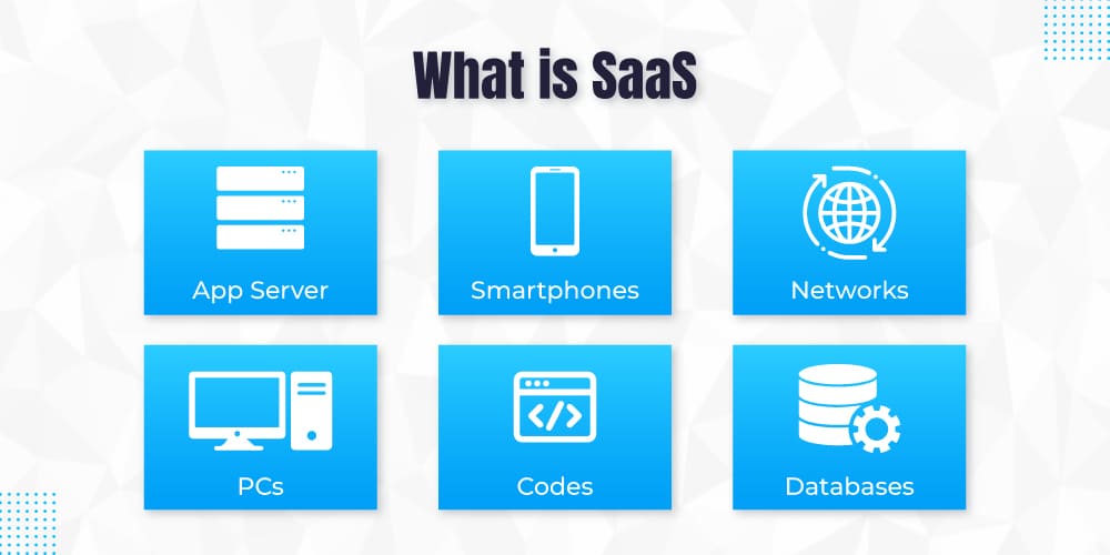 What is SaaS 