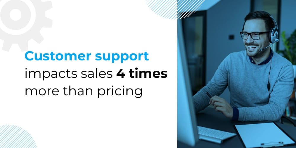 Customer Support impact
