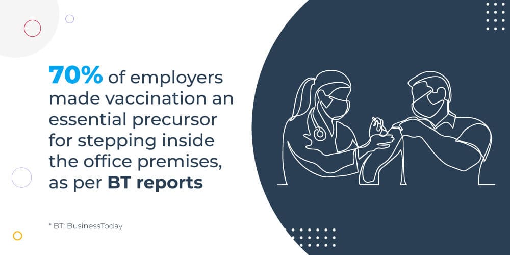 Employers and Vaccination 