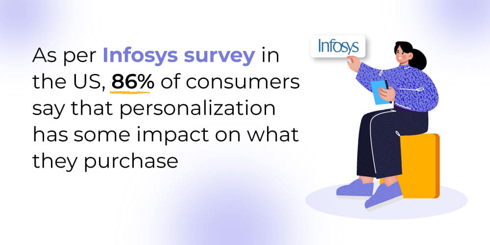 Infosys survey