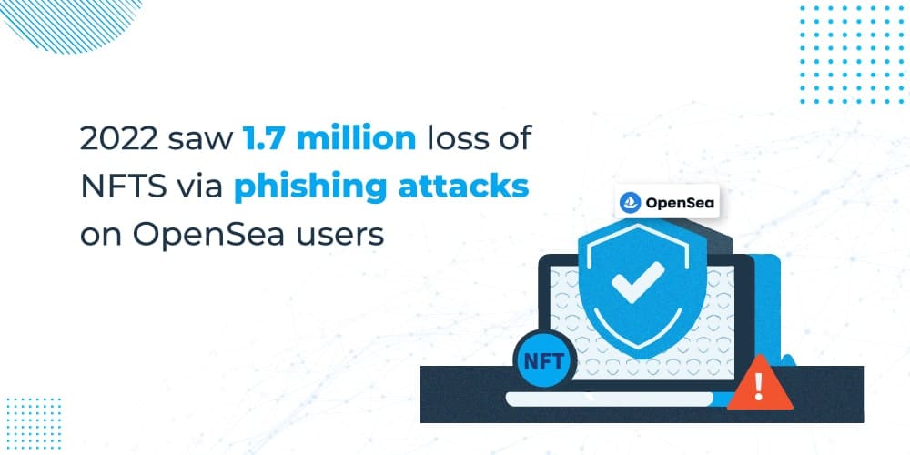 phishing attacks