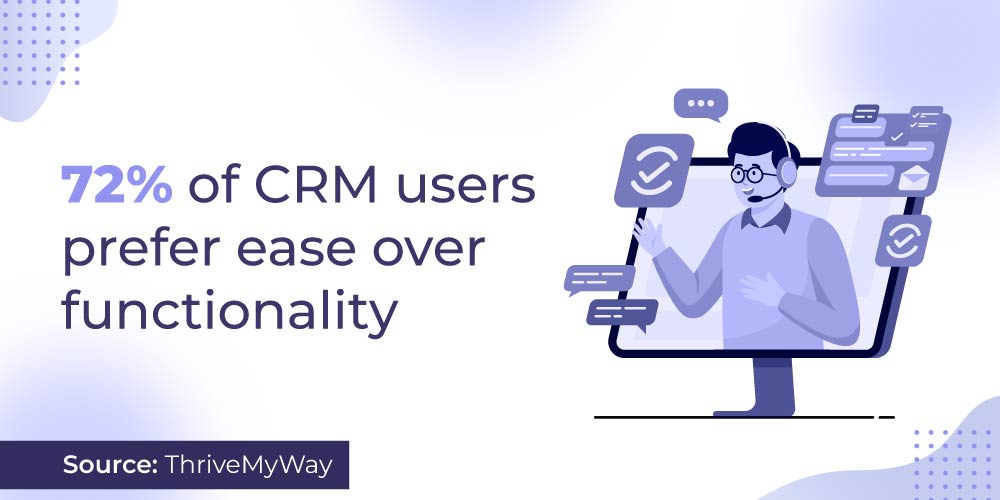 CRM ease of use 