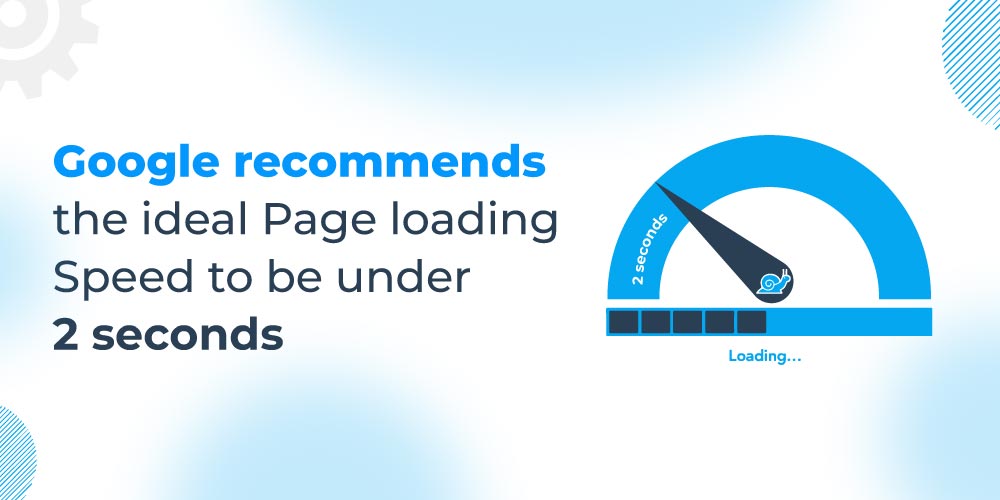 Ideal Page Loading Speed 
