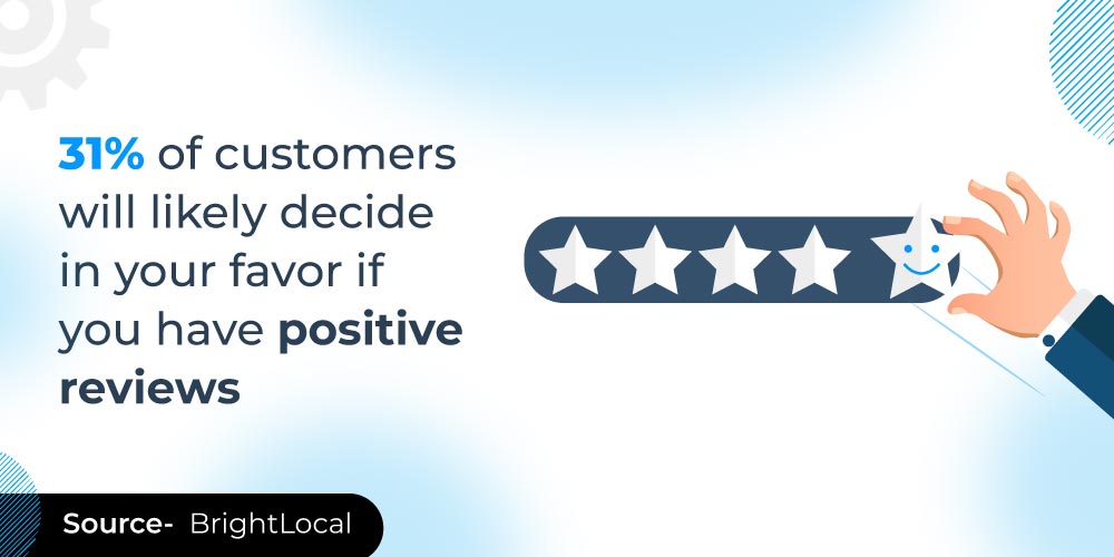 Positive Customer reviews 
