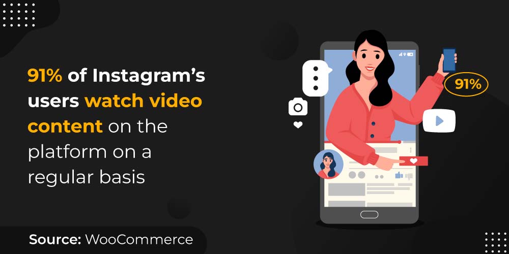 Instagram video viewers 