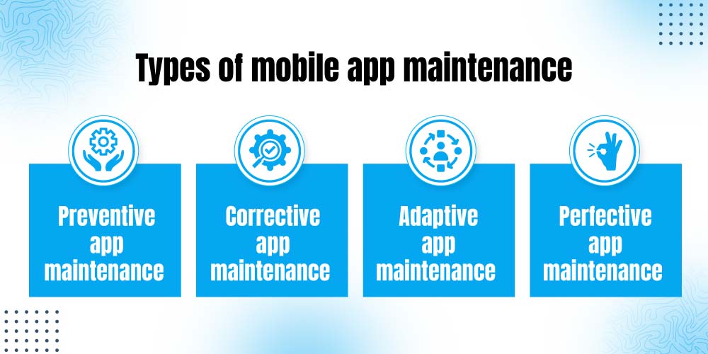 Types of mobile app maintenance