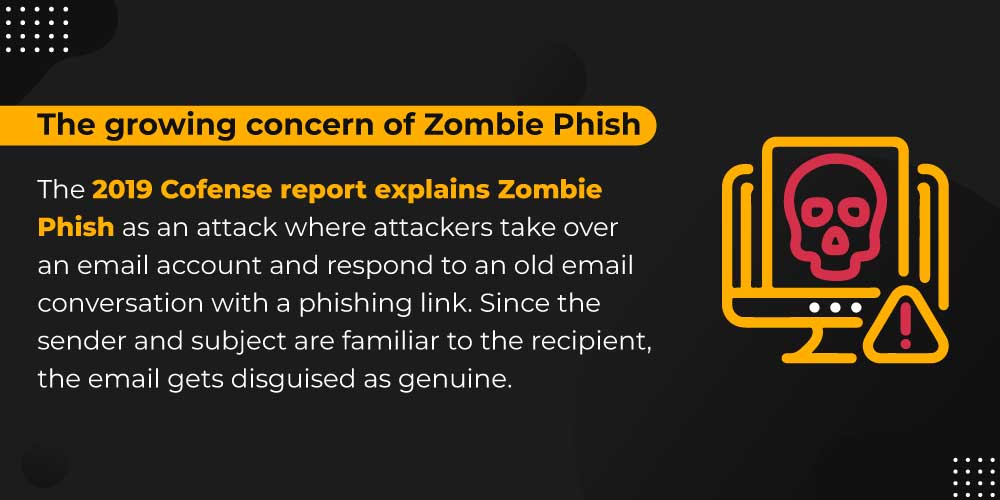 Zombie Phish