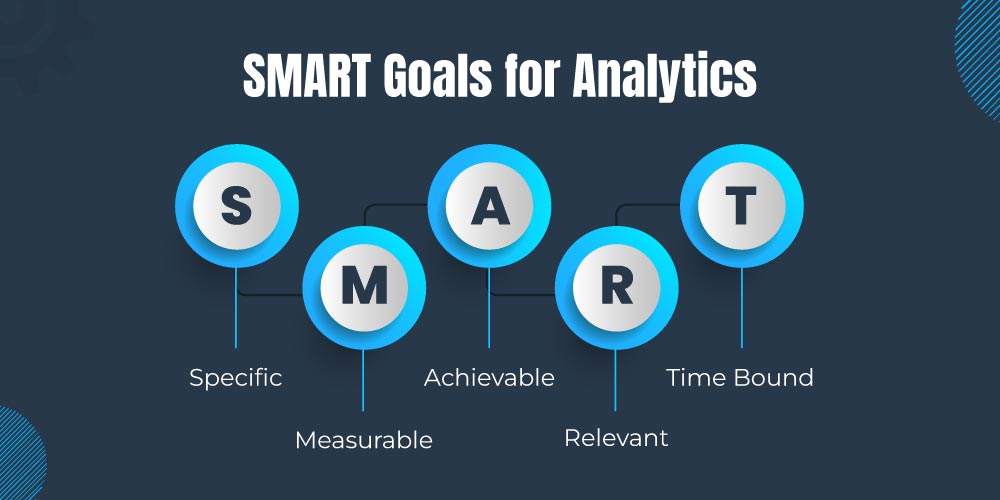 Analytics Dashboard