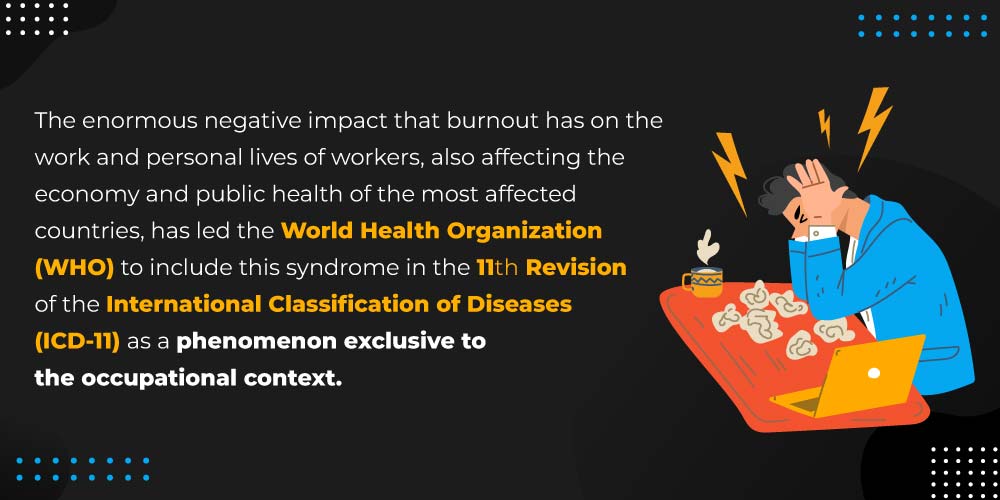 Employee Burnout affecting personal life and productivity at work
