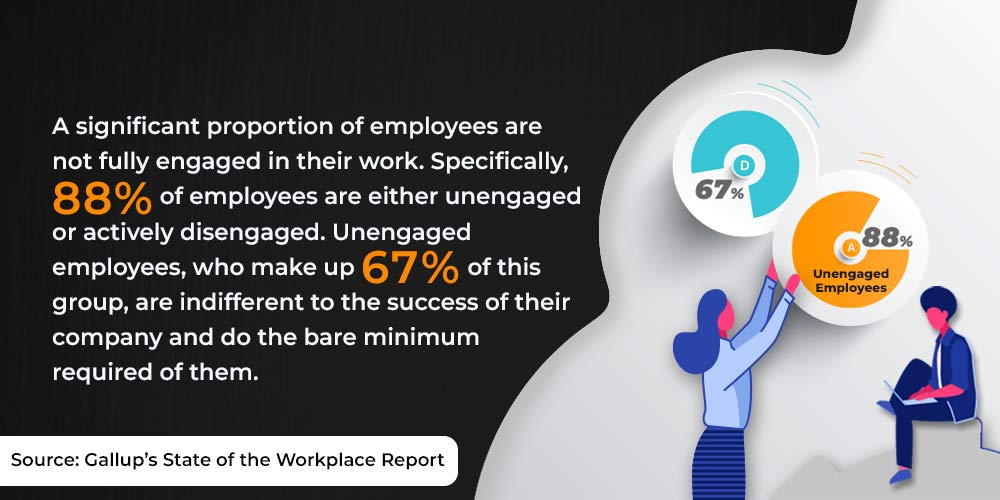Stat depicting how work culture impacts success of company