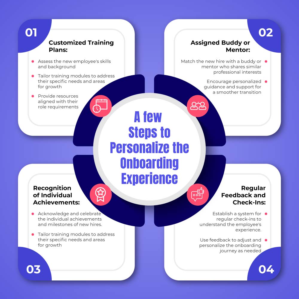 Steps to personalize onboarding for employees