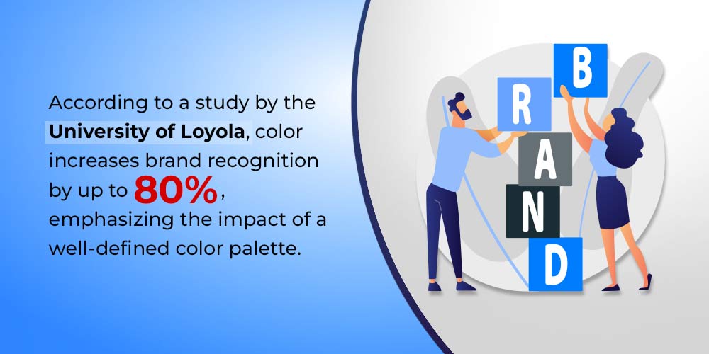 Color increases Brand recognition