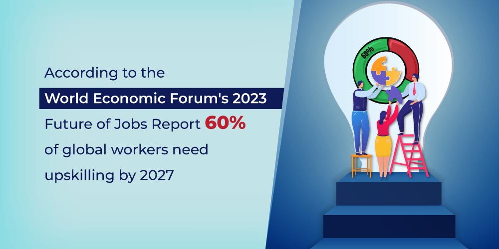 World Economic Forum report on upskilling workforce
