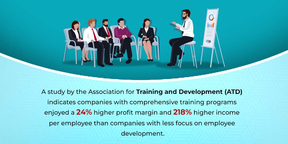 Study showing importance of employee development 