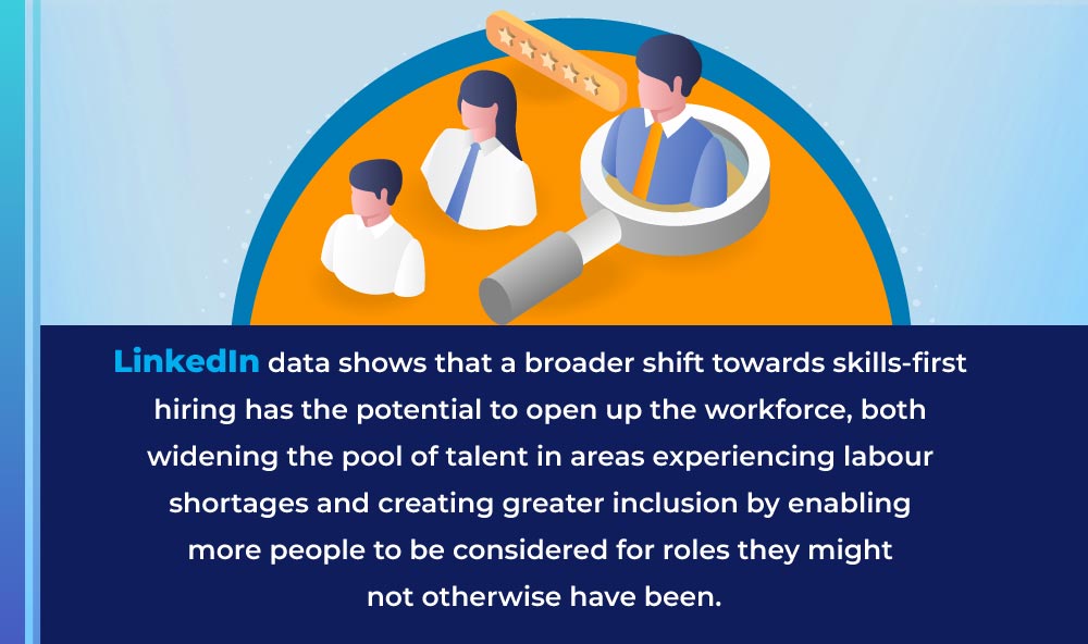 LinkedIn data showing shift towards skills-first hiring