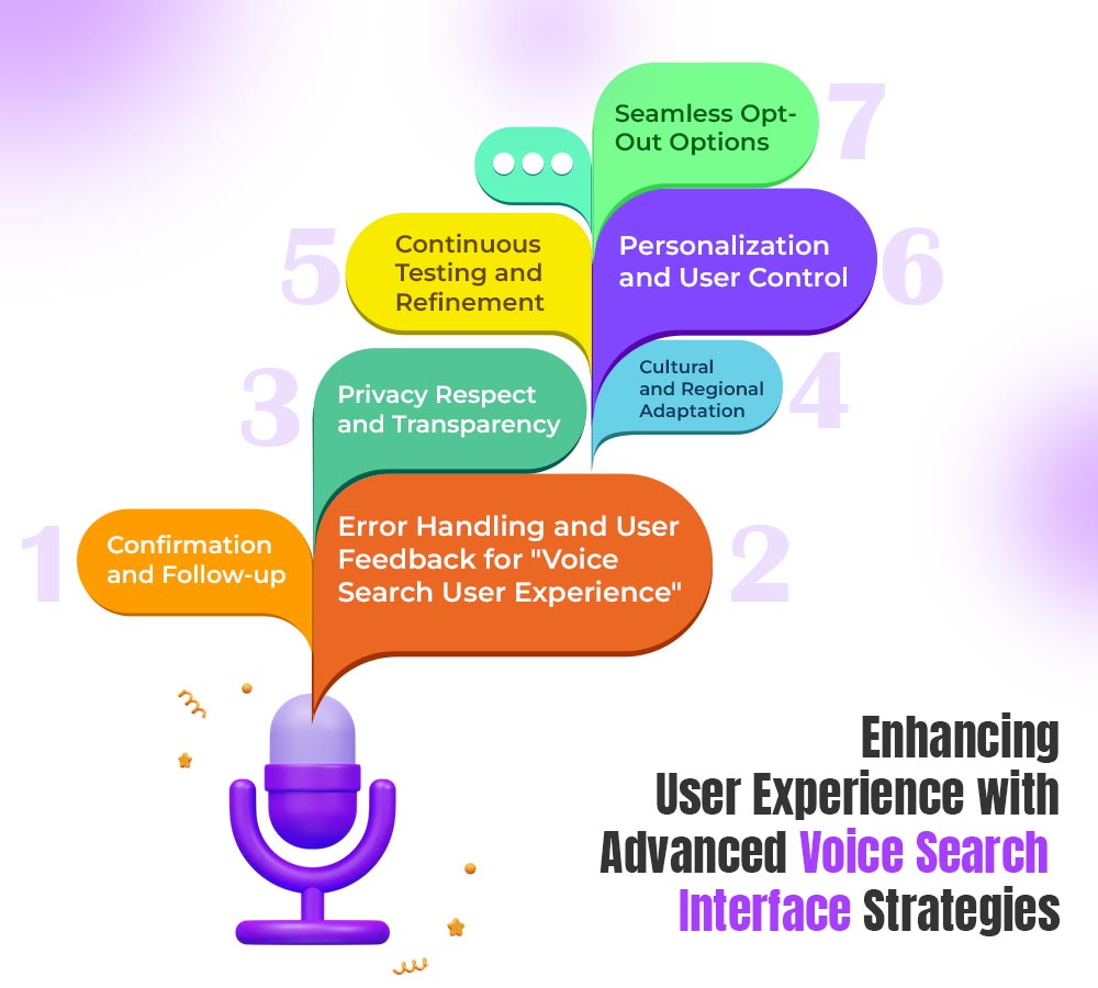 Voice Search Interface Strategies