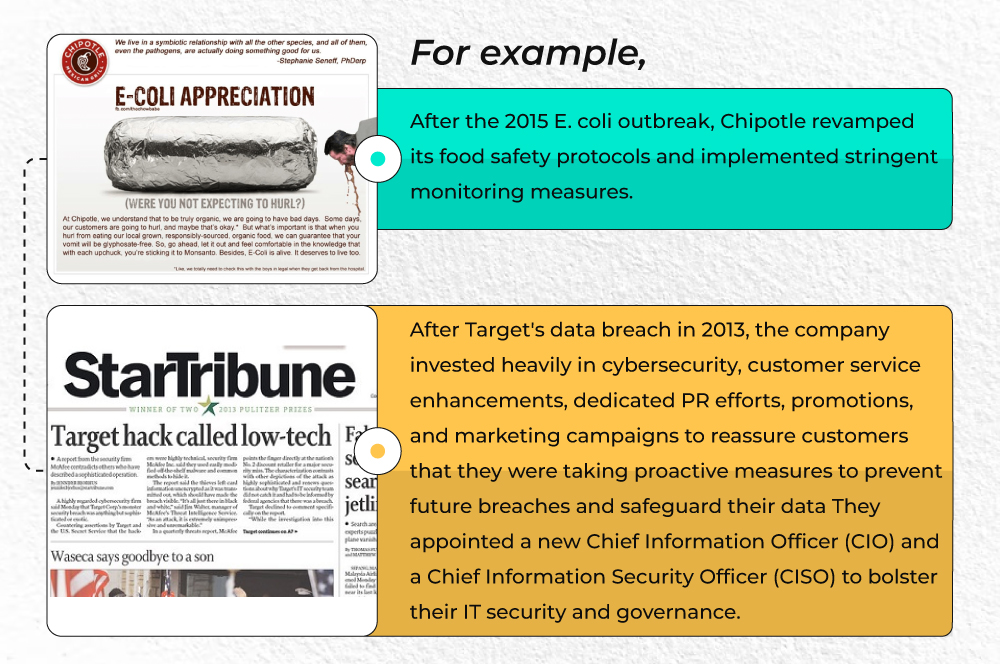 mitigating potential threats before they escalate into crisis