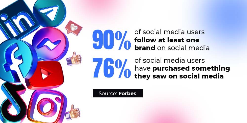 social media importance for business growth