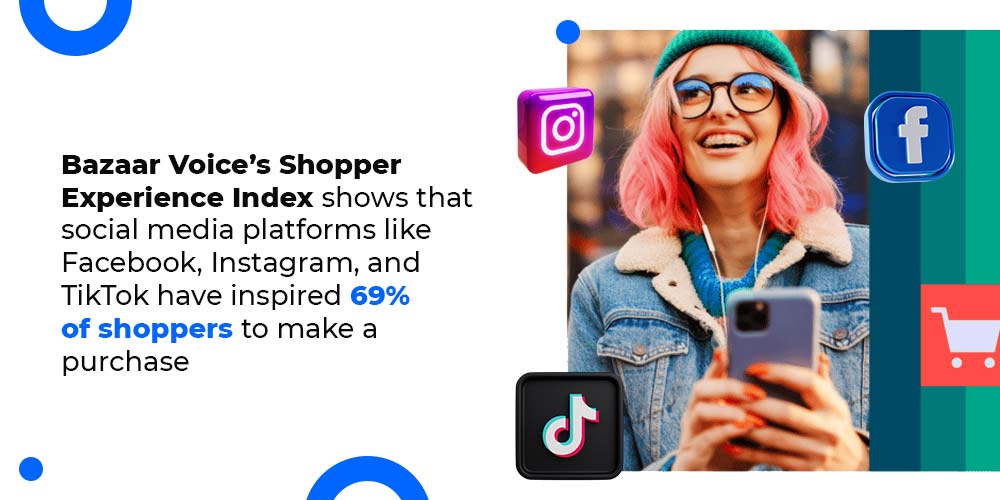 Shoppers isnpired by social media for purchase