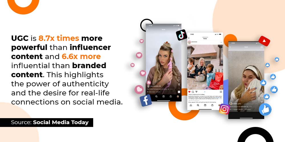 Influencer marketing for brand growth